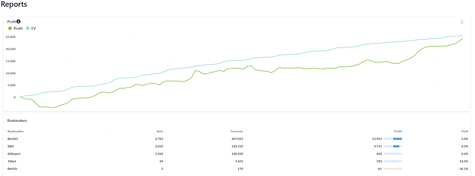 Reports%201