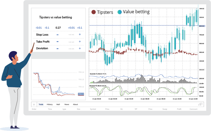 tipstersvsvaluebetting