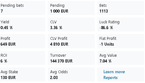 value rip bet365